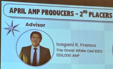April Producer Top 2